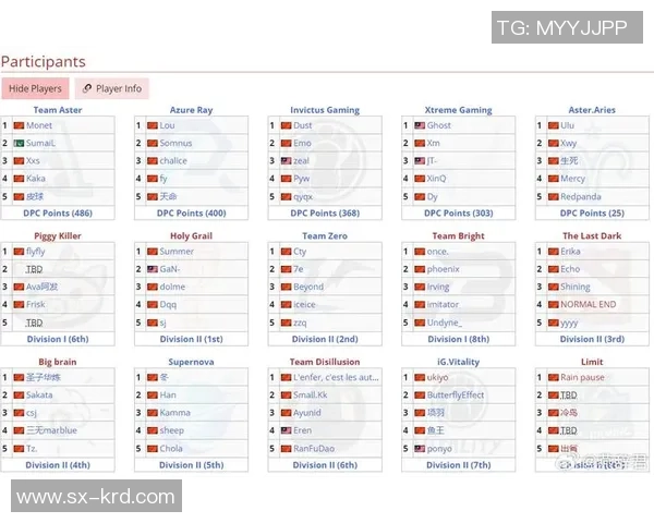 周敏专访:从新手到职业选手的DOTA2成长之路回顾 周敏专访:从新手到职业选手的DOTA2成长之路回顾