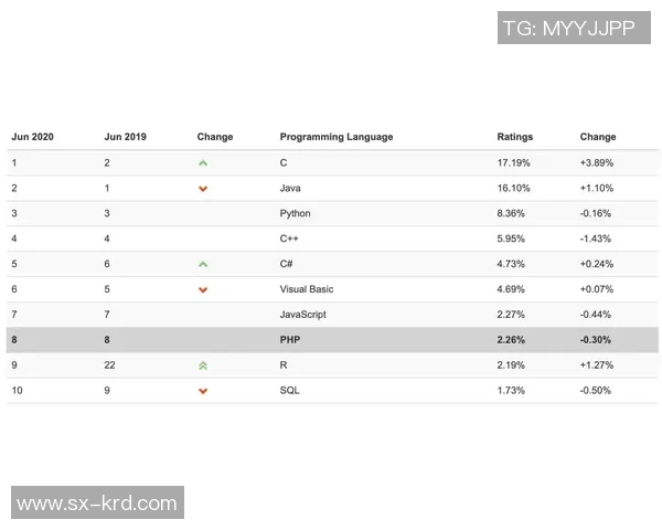 极限运动入门指南:从零基础到高手的全面提升攻略 极限运动入门指南:从零基础到高手的全面提升攻略