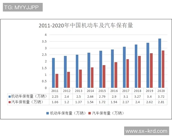 武汉极限运动队耐力表现数据分析与训练策略探讨