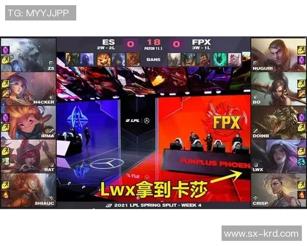 英雄联盟战术排行榜揭晓FPX强势登顶第4名引发热议